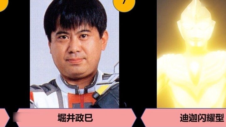 (Ulasan Pu Rui) Inventaris Karakter Ultraman Tiga