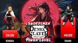 Demon Slayer Swordsmen 🔥🔥🔥 Power Level | kimetsu no yaiba | Manga | Hachimaru-Kun Power Level