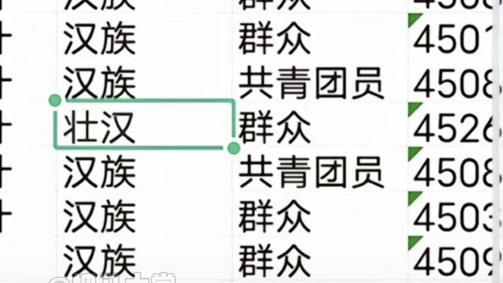 Membuka sebuah buku berjudul "Nasib Celaka"