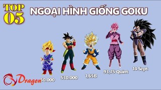 Top 5 nhân vật có ngoại hình giống Goku