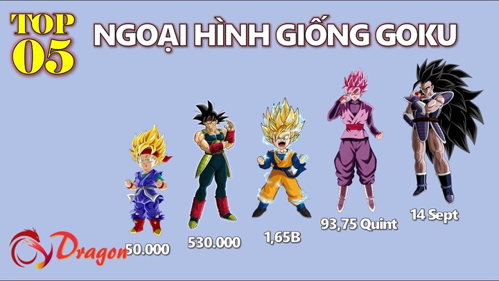 Top 5 nhân vật có ngoại hình giống Goku