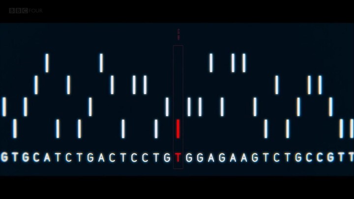 Storyville 2020: The Gene Revolution (Full HD)