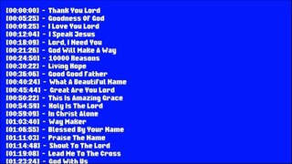 THANK YOU LORD ✝✨ Top 100 Christian Gospel Songs  Best Morning Worship Songs Pla