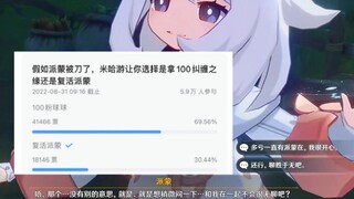 MiHoYo có lẽ đã hỏi Paimon câu hỏi này sau khi nhìn thấy kết quả thống kê này.