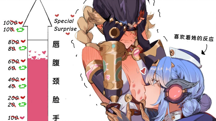 Ineve & Jacoda’s Kissing Heat Challenge!