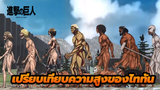 เปรียบเทียบความสูงของไททัน (ตามสี)