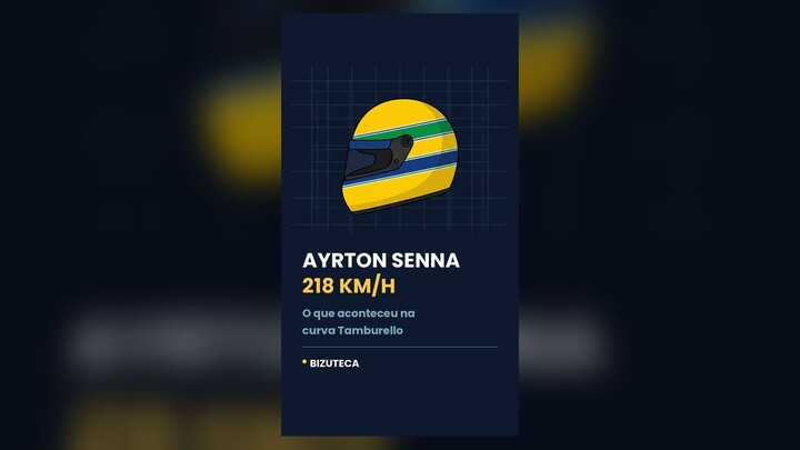 A Curva Que Matou Ayrton Senna a 218 Km/h