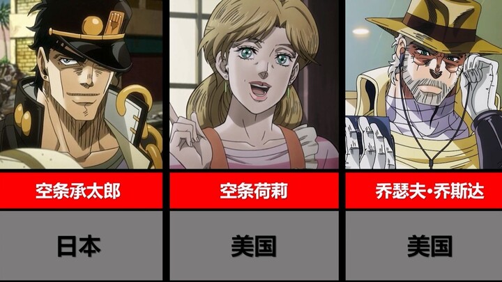 【盘点】·「JOJO：星尘斗士」角色国籍!!!