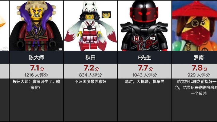 【虎扑评分】乐高幻影忍者
