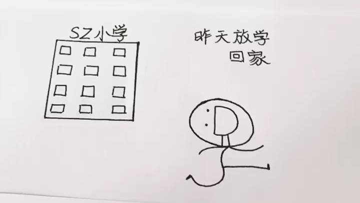手翻火柴人