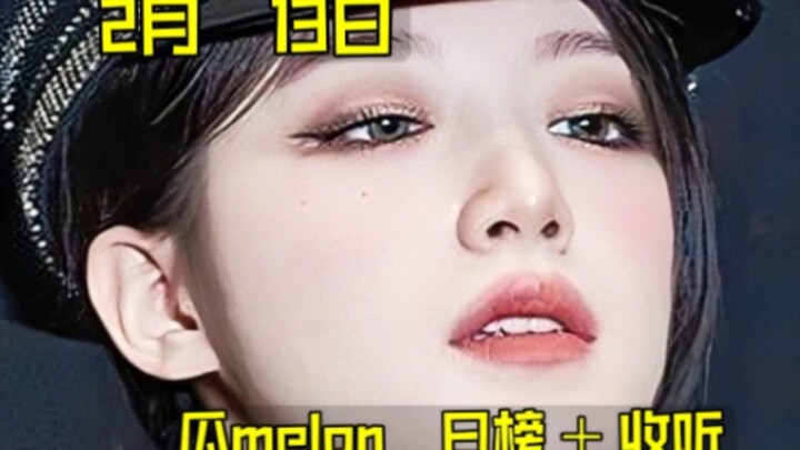 “Daily Chart Roundup”: Toast Hits Hellish Surge + Choa Soaring! Baby Fate Might Make the Charts Soon