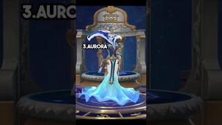5 Hero Paling Underrated Di Mobile Legends