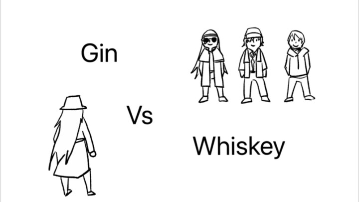 Rượu gin to rượu whisky