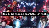 Những bộ phim có doanh thu lớn nhất