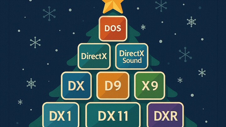 The Twelve DirectX of Christmas [AI Lineage Remix]