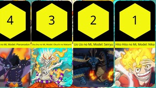 Daftar 17 Buah Iblis Tipe Zoan Kuno dan Mitos Yang Dikenal di One Piece