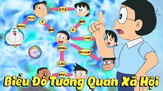 Doraemon _ Biểu Đồ Tương Quan Xã Hội