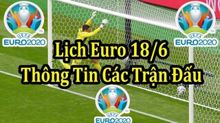 Lịch Thi Đấu VCK Euro 2020 (2021) - Ngày Thi Đấu Thứ 8 18/6 - Thông Tin Các Trận Đấu