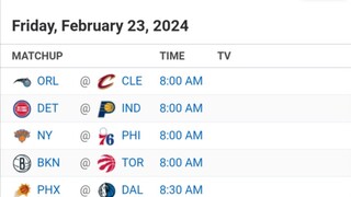 NBA Picks l February 23, 2024 l Philippine Time | Pinoy Silent Picks
