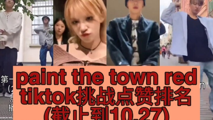 【tiktok】paint the town red超火挑战点赞kpop爱豆排名‖热度从9月一直持高不下，第一2170多万播放量，有的仅发两天直窜前位