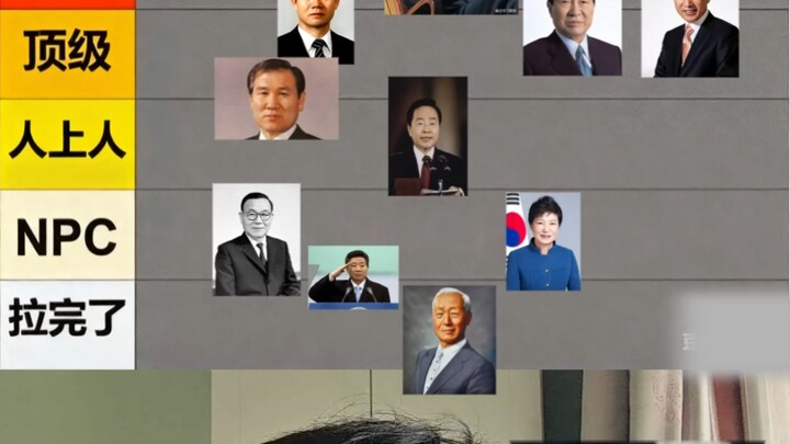 Chi tiết nhất mạng, bảng xếp hạng các tổng thống Hàn Quốc từ “đình đám” đến “thảm họa”