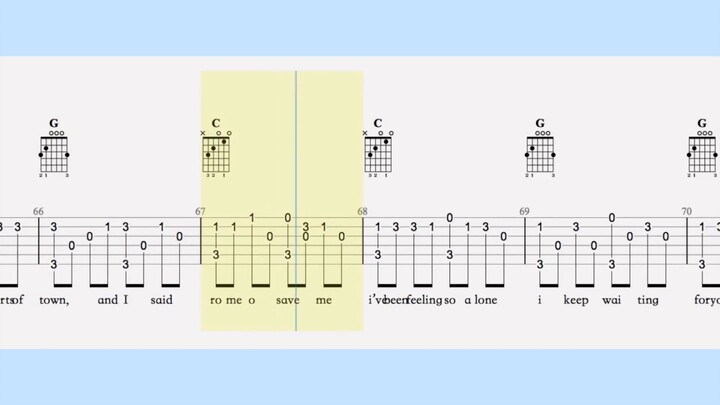 【Guitar Solo】Kisah Cinta (Taylor Swift)