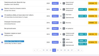 История наших отношений 16