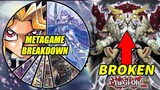 The CHAOS Has Surpassed The Game! Yu-Gi-Oh! Metagame Breakdown January 2023