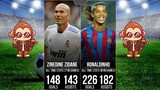 罗纳尔迪尼奥向齐达内展示谁是老板的那一天 | The Day Ronaldinho Showed Zidane Who Is The Boss