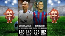 罗纳尔迪尼奥向齐达内展示谁是老板的那一天 | The Day Ronaldinho Showed Zidane Who Is The Boss