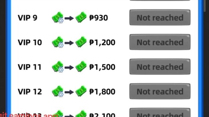 BALLSORT GAME AND LOWGO ..LEGIT EARNING APP 2025