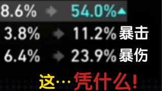 星穹铁道46分最强遗器诞生！主播直接晕厥！