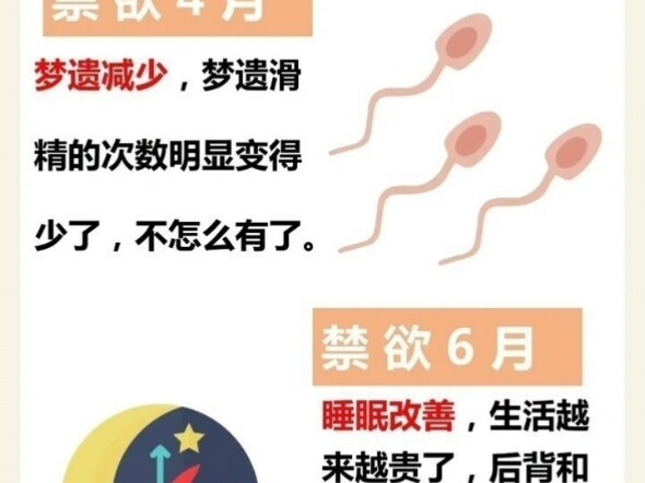 Tổng hợp lợi ích của việc kiêng sắc