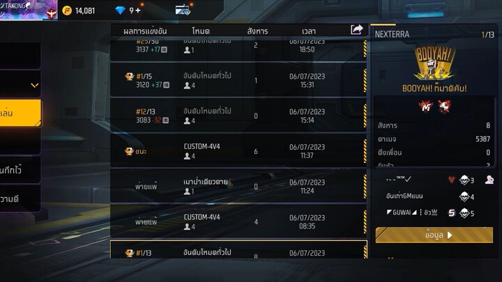 ที่4ตาอ่ะ