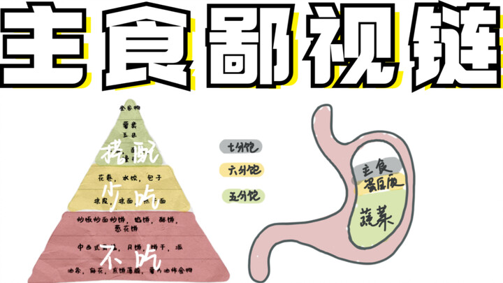 ฉันแนะนำแค่กินเฉพาะชั้นบนสุดเท่านั้น รับรองผอมลง เด็กลง สุขภาพดีขึ้นแน่นอน!