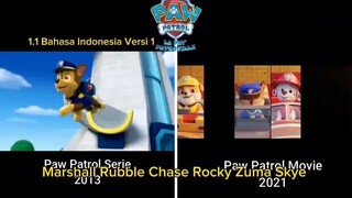 Paw patrol Theme song in 36 Language / Lagu pembuka Paw Patrol dalam 36 Bahasa