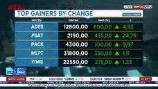 Investor Market Today BeritaSatu TV - 11 Juli 2025