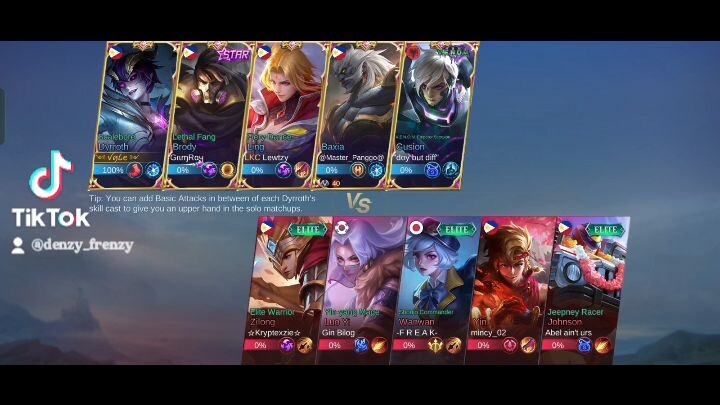 basic practice in rank