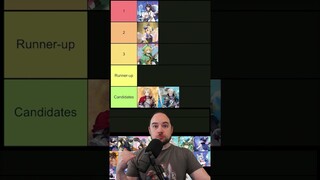 Top 3 Legendary Heroes [tierlist] Grand Cross: Age of Titans #mmorts #amine #strategy