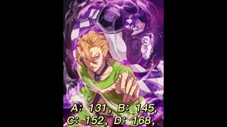 JOJO Cloud JO Test Difficult Mode