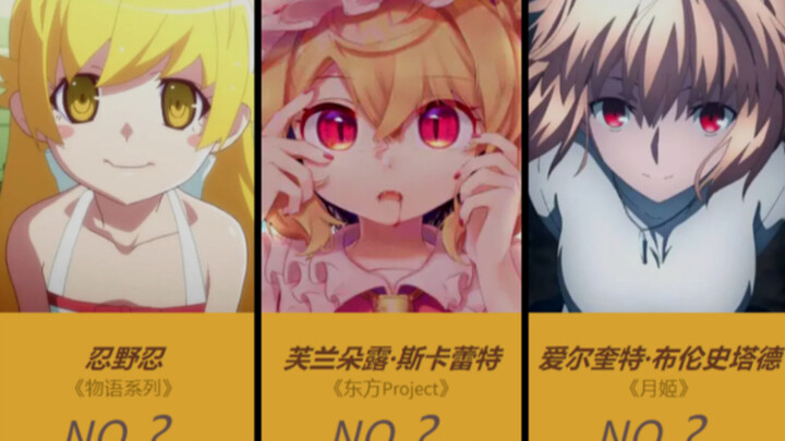 The most popular "Vampire Bishoujo" anime characters in Japan! [Japanese online poll]