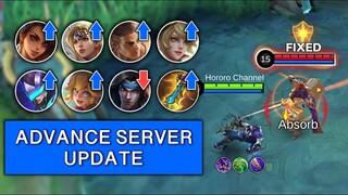 FIXED TIGREAL AND MORE FREYA BUFF IN NEW ADV SERVER UPDATE