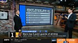 JJ Redick breaks down Max Kellerman's top 5 point guards of All-Time: "Lebron is unstoppable!"