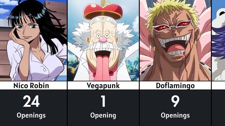 💥HOW MANY ONE PIECE OPENINGS DO EACH CHARACTER APPEAR IN (OPENING 1-26)😱😱😱✨✨❗❗❗🔥🔥
