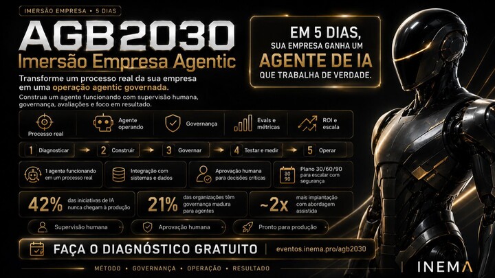 Temos 5 Anos para Mudancas Totais, Epoca de Preparação e Adaptação