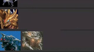 Ranking of boss performance in old Heisei movies, from strong to weak, with five levels in total