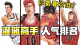 Bảng xếp hạng mức độ phổ biến của người chơi Slam Dunk được tiết lộ! [Chú Rose] yêu thích của bạn là