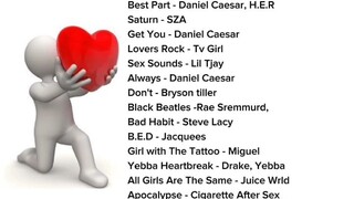 your perfect like this songs