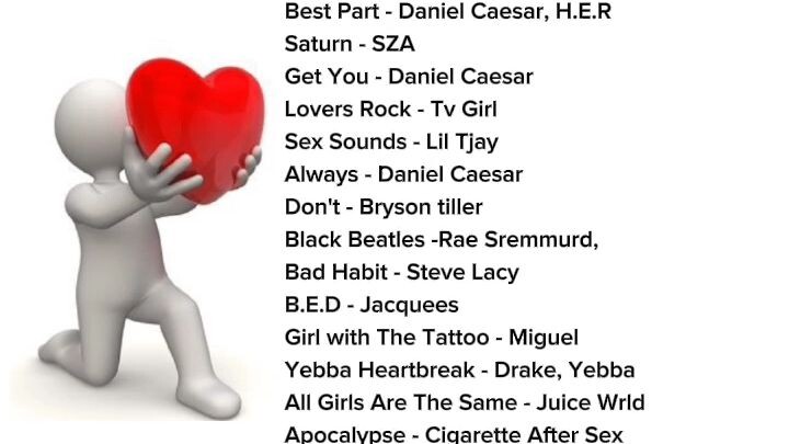 your perfect like this songs