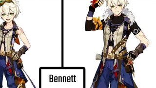 [Genshin Impact] When the character reaches maturity